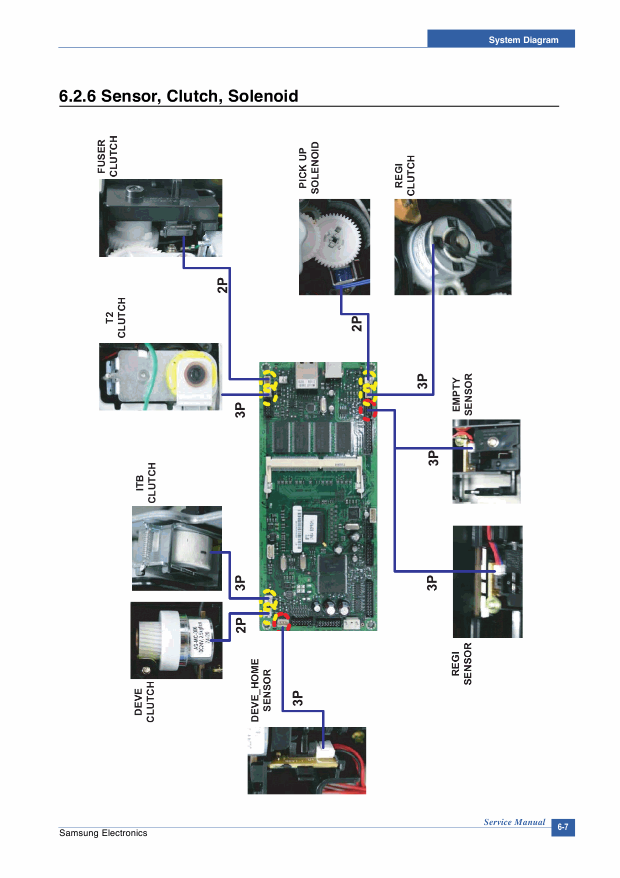 Samsung Color-Laser-Printer CLP-350N Parts and Service Manual-6